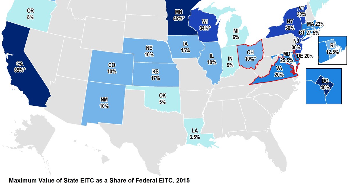States adopt and adapt the EITC to address local need