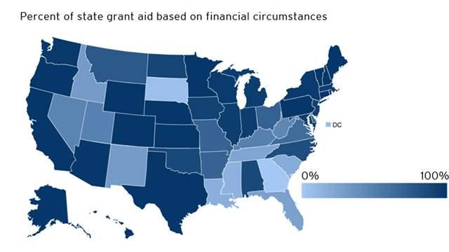 Beyond Need and Merit: Strengthening State Grant Programs