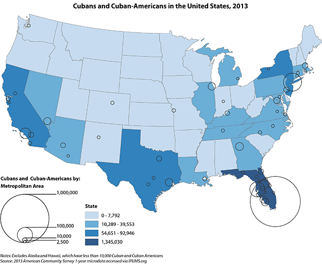 CubansandCubanAmericansintheUnitedStates2013