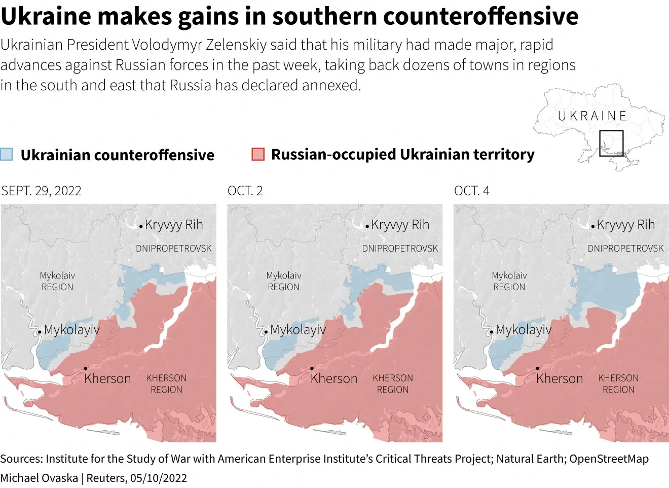 Russia-Ukraine War: Global Order Implications